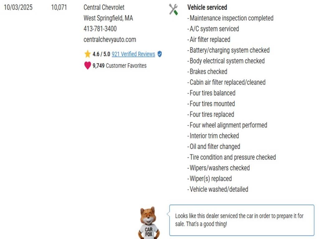 2023 Chevrolet Camaro 1SS