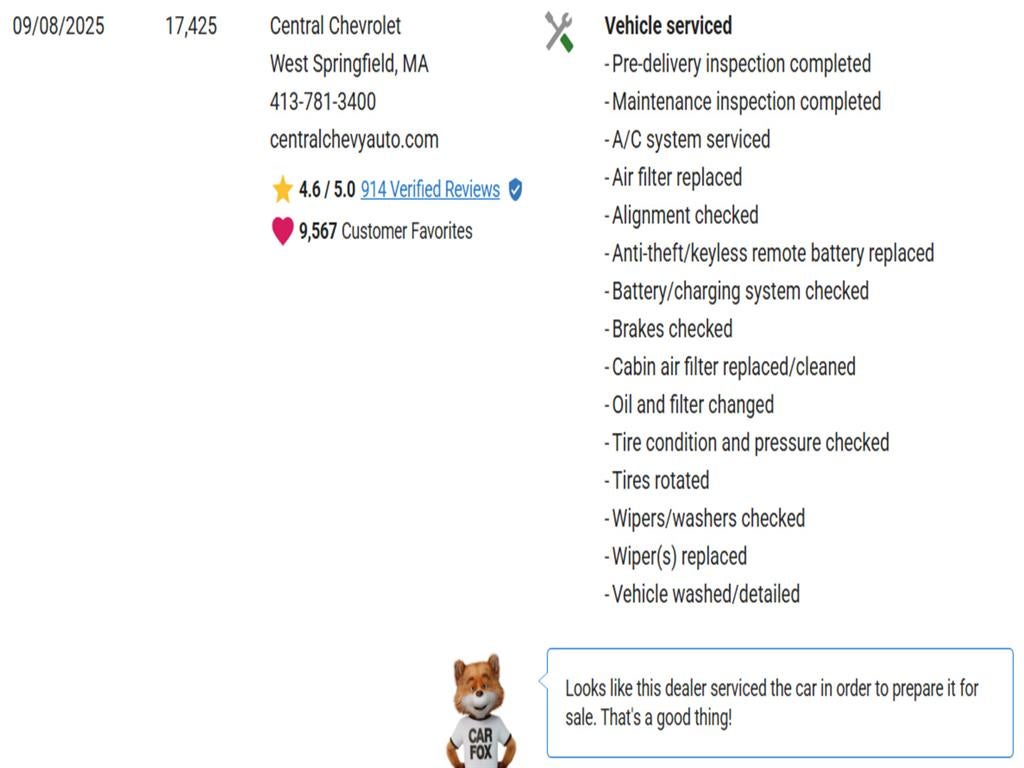 2025 Chevrolet Malibu 1LT