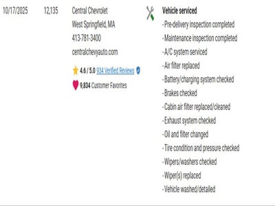 2024 Chevrolet Colorado ZR2 BISON EDITION