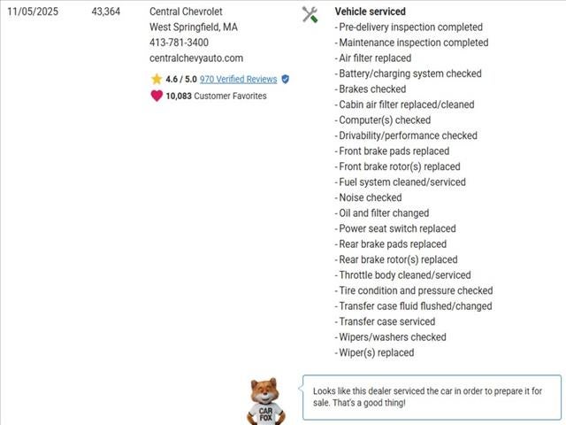 2021 Chevrolet Suburban High Country