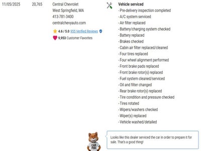 2022 Chevrolet Equinox RS