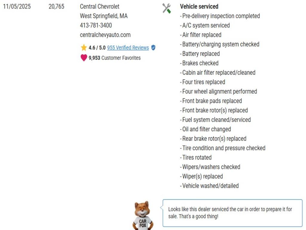 2022 Chevrolet Equinox RS